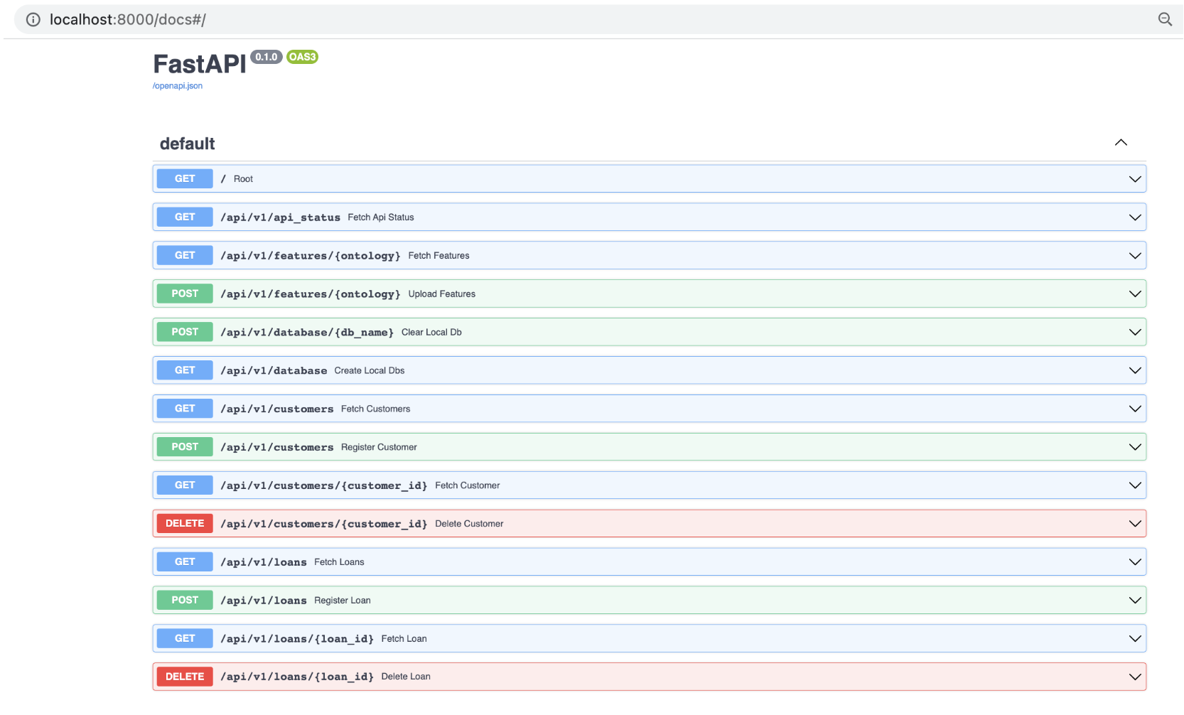 ML Feature Engineering FastAPI Docker